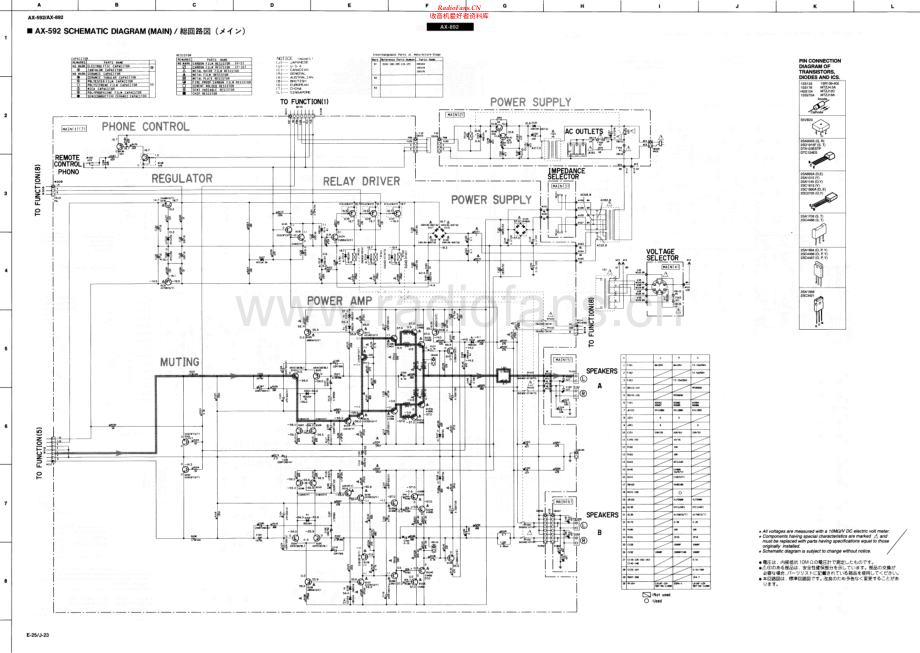 Yamaha-AX892-int-sch(1) 维修电路原理图.pdf_第2页