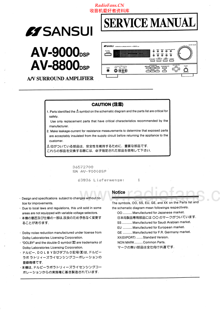 Sansui-AV9000DSP-ava-sm 维修电路原理图.pdf_第1页