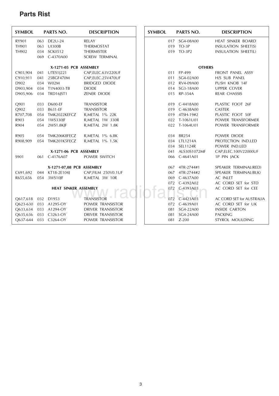 Rotel-RB1090-pwr-sm 维修电路原理图.pdf_第3页