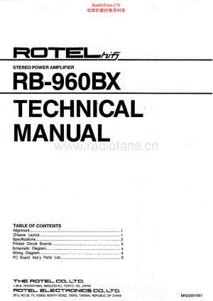 Rotel-RB960BX-pwr-sm 维修电路原理图.pdf