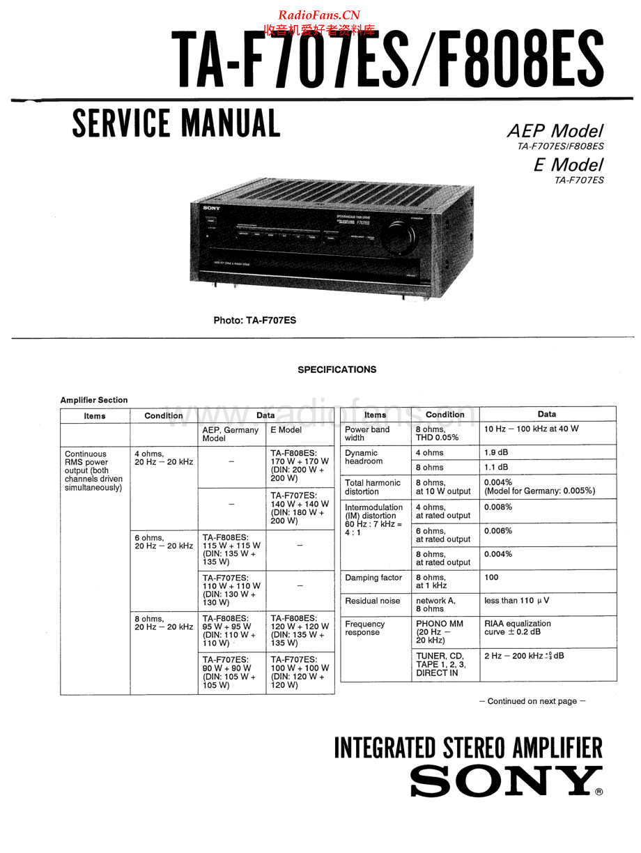 Sony-TAF808ES-int-sm 维修电路原理图.pdf_第1页