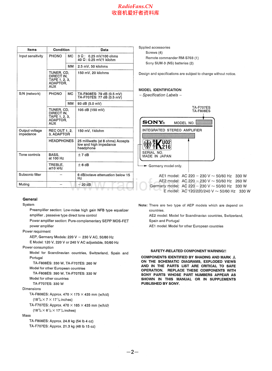 Sony-TAF808ES-int-sm 维修电路原理图.pdf_第2页