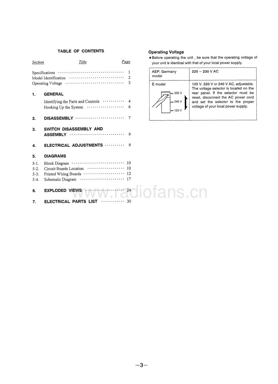 Sony-TAF808ES-int-sm 维修电路原理图.pdf_第3页