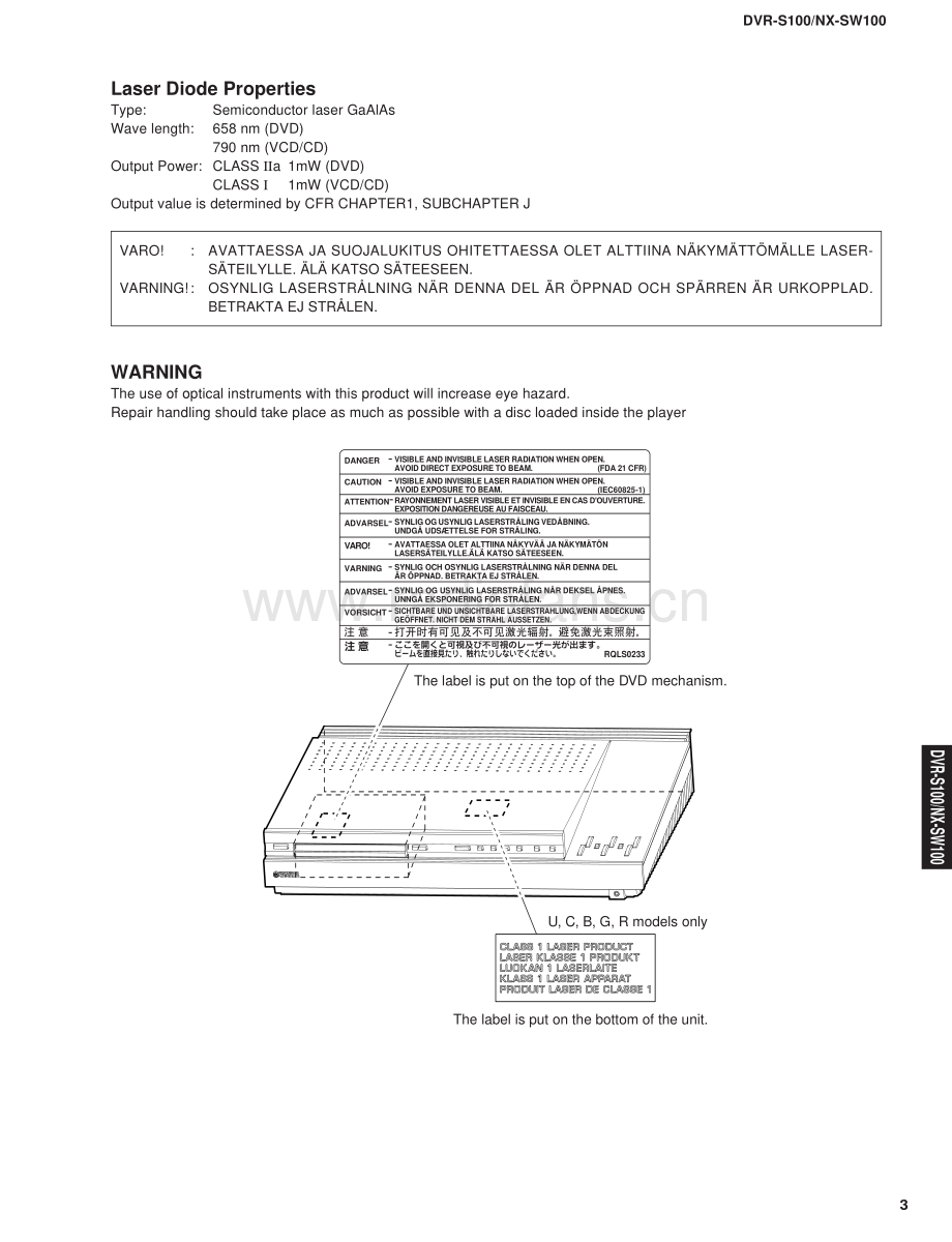 Yamaha-DVRS100-hts-sm 维修电路原理图.pdf_第3页