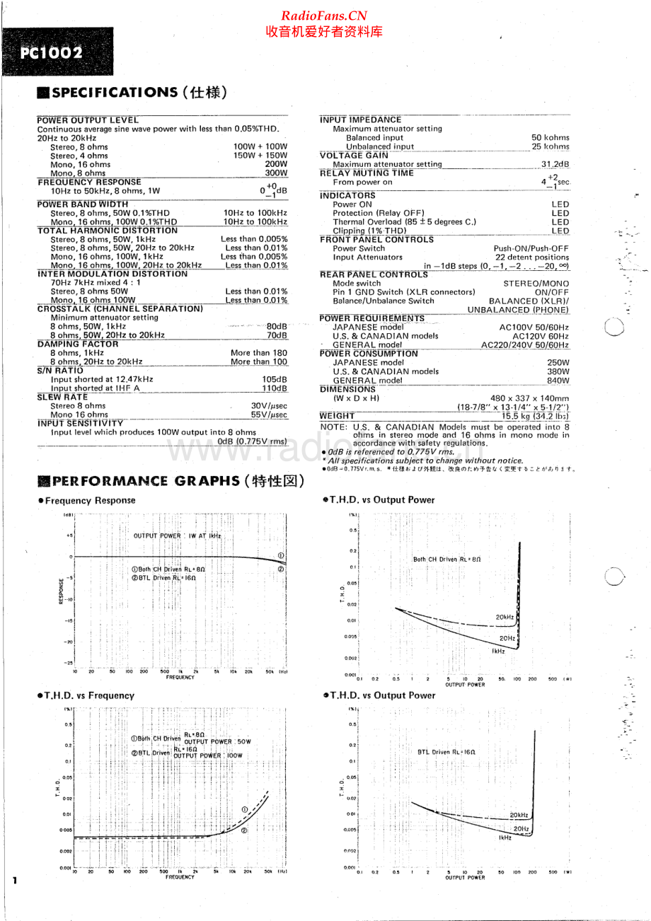 Yamaha-PC1002-pwr-sm 维修电路原理图.pdf_第2页