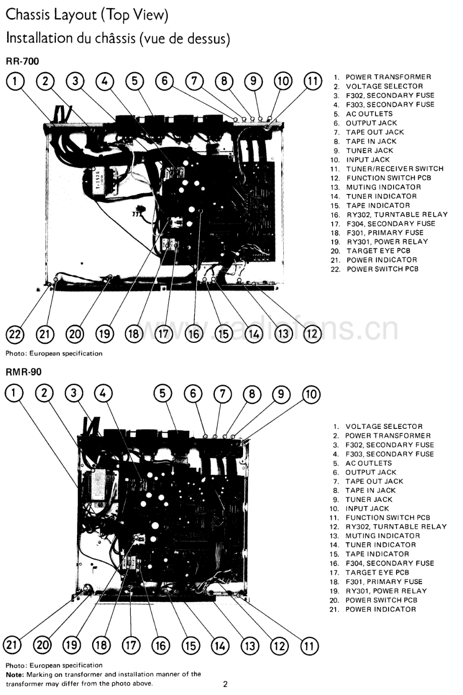 Rotel-RR700-rcc-sm 维修电路原理图.pdf_第3页