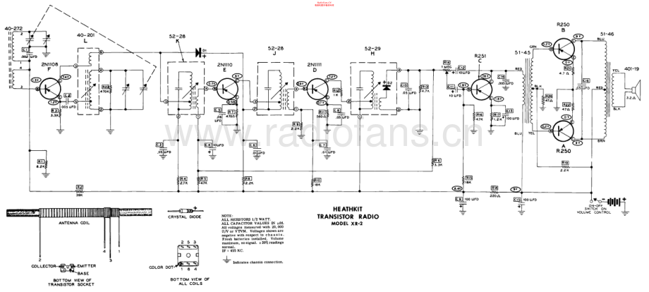 Heathkit-XR2-pr-sch 维修电路原理图.pdf_第1页