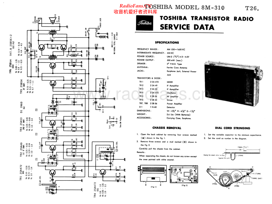 Toshiba-8M310-pr-sch 维修电路原理图.pdf_第2页