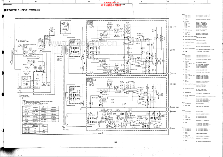 Yamaha-PW2800-psu-sch 维修电路原理图.pdf_第1页