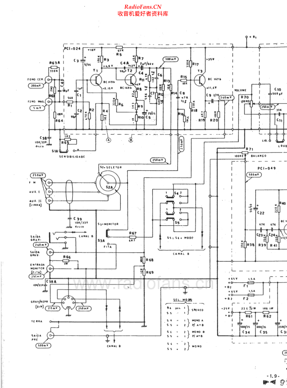 Gradiente-LAB95-int-sch维修电路原理图.pdf_第2页