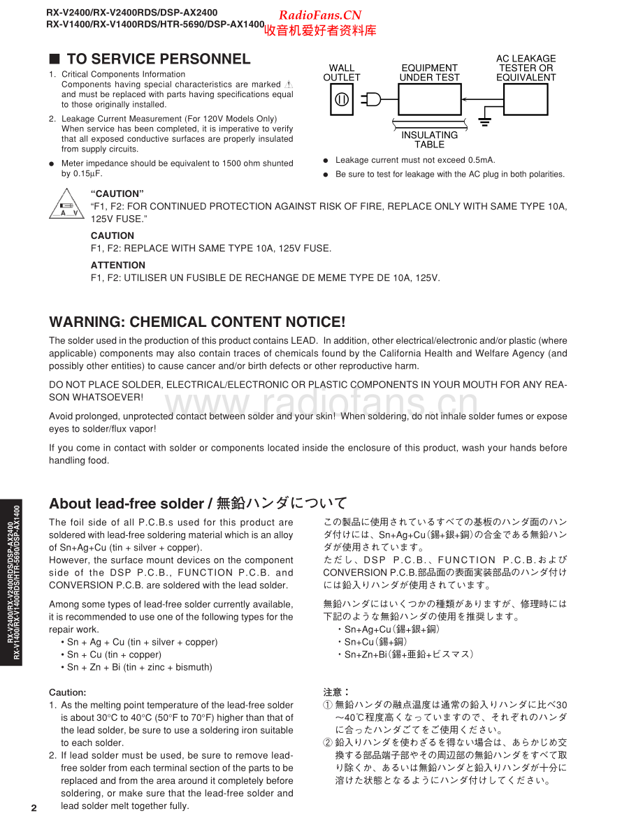 Yamaha-DSPAX1400-avr-sm 维修电路原理图.pdf_第2页