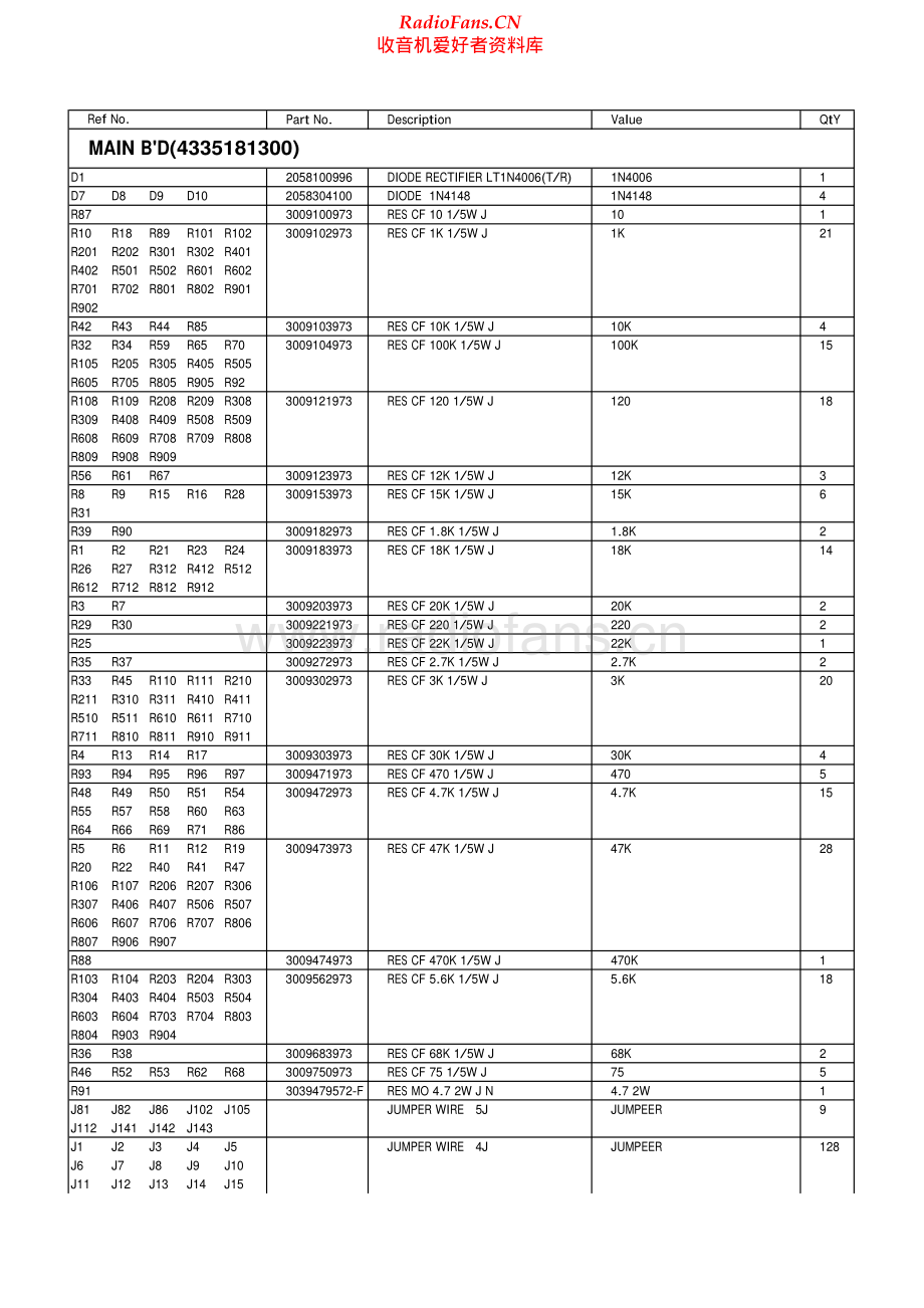 InterM-PP9213-pre-sm 维修电路原理图.pdf_第2页