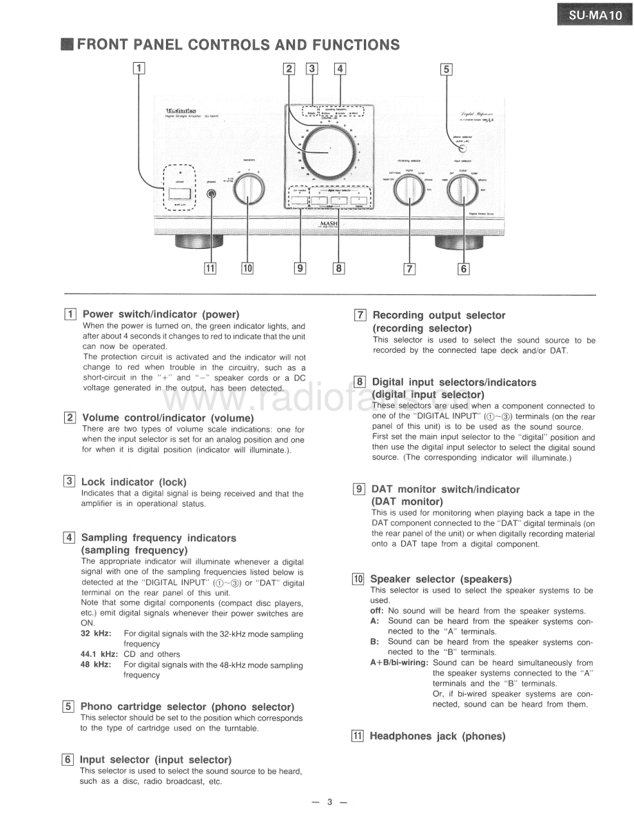 Technics-SU-MA10-int-sm(1) 维修电路原理图.pdf_第3页