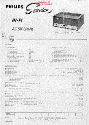 Philips-AG9018-int-sm 维修电路原理图.pdf