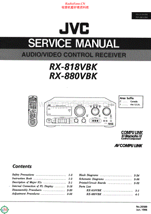 JVC-RX880VBK-avr-sm 维修电路原理图.pdf