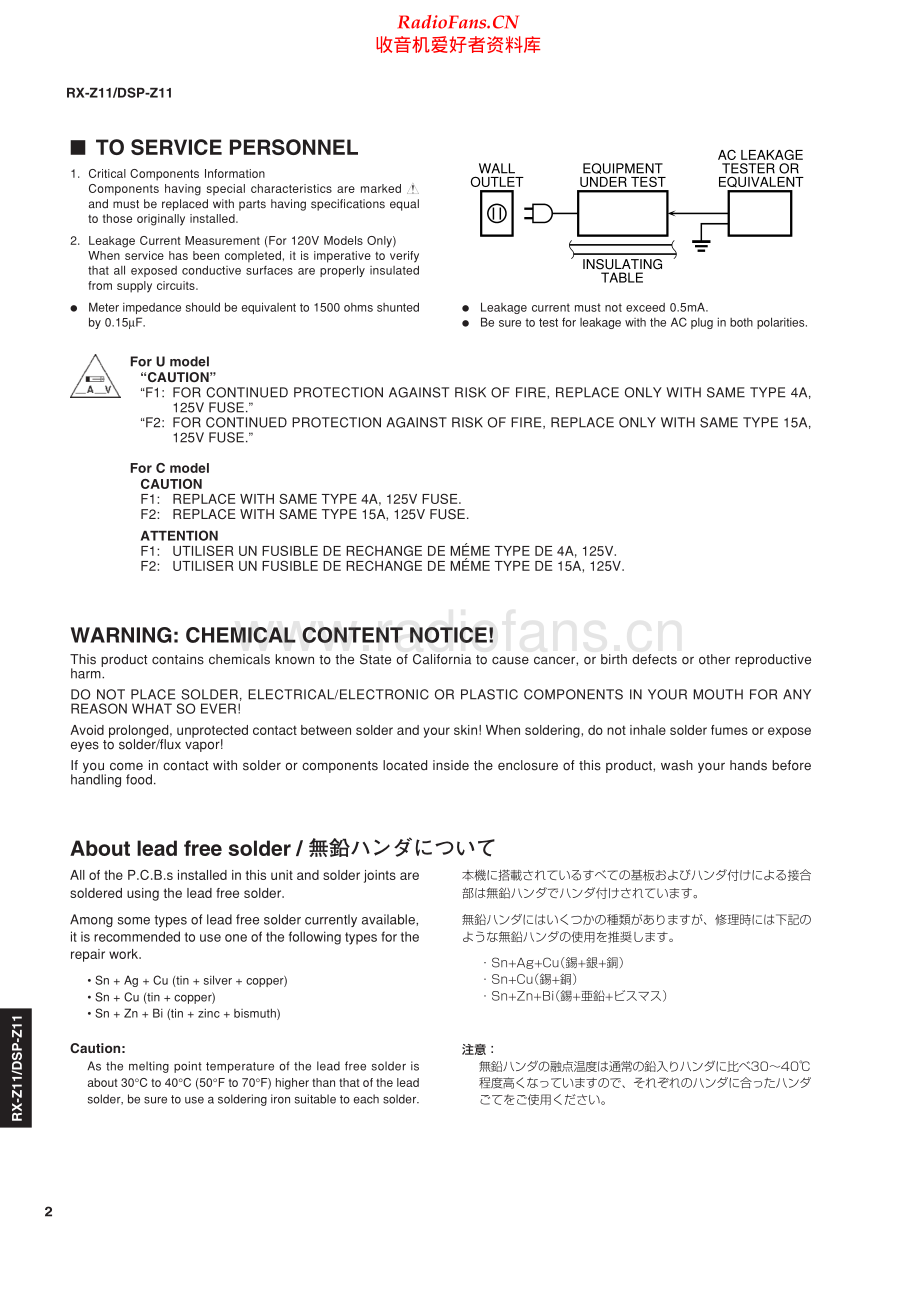 Yamaha-RXZ11-avr-sm(1) 维修电路原理图.pdf_第2页