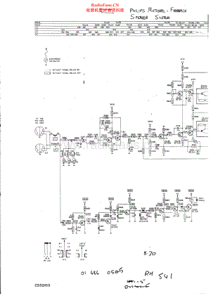 Philips-Motional-Feedback-Speaker 维修电路原理图.pdf