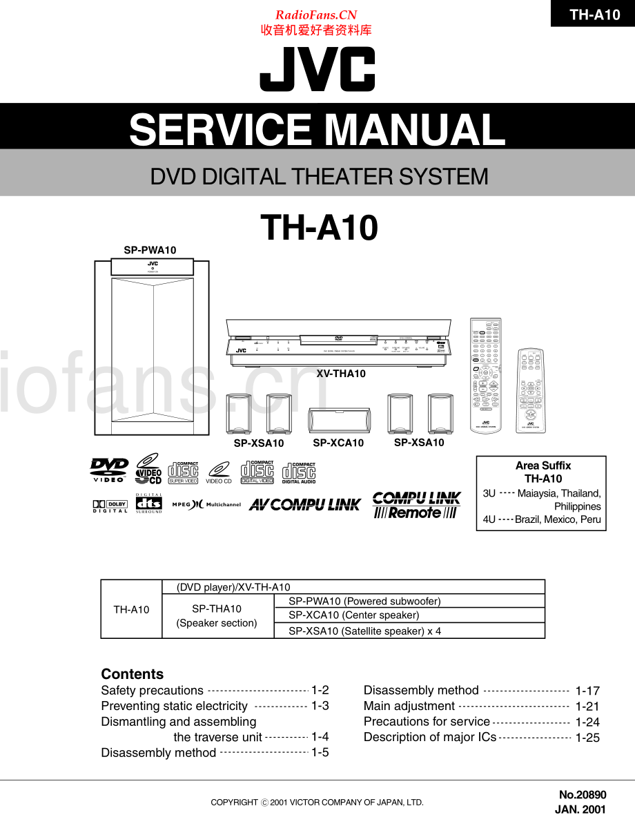 JVC-THA10-ddts-sm 维修电路原理图.pdf_第1页