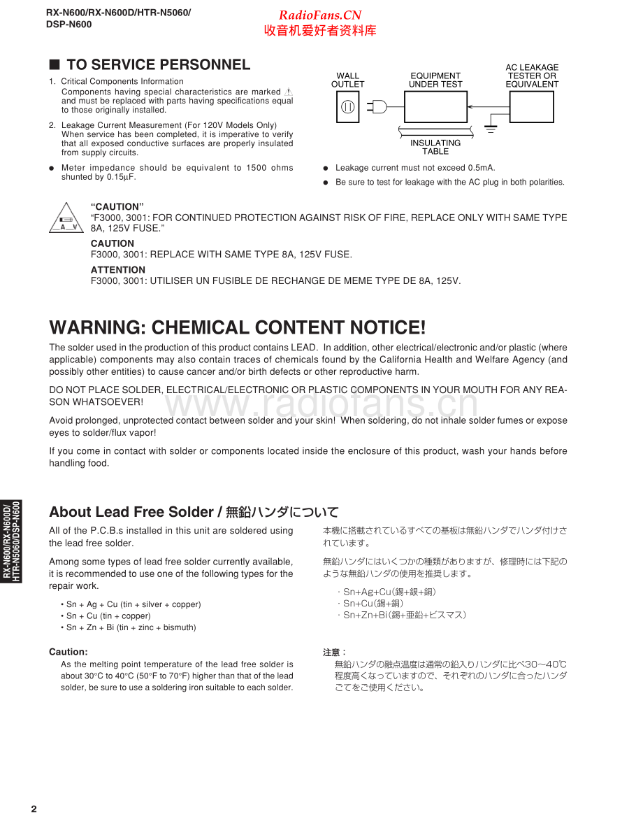 Yamaha-DSPN600-avr-sm 维修电路原理图.pdf_第2页