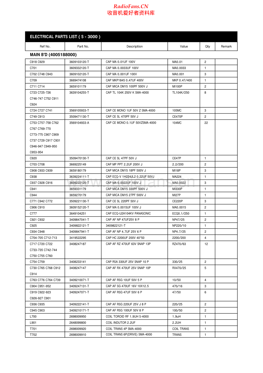 InterM-S3000-pwr-sm 维修电路原理图.pdf_第2页