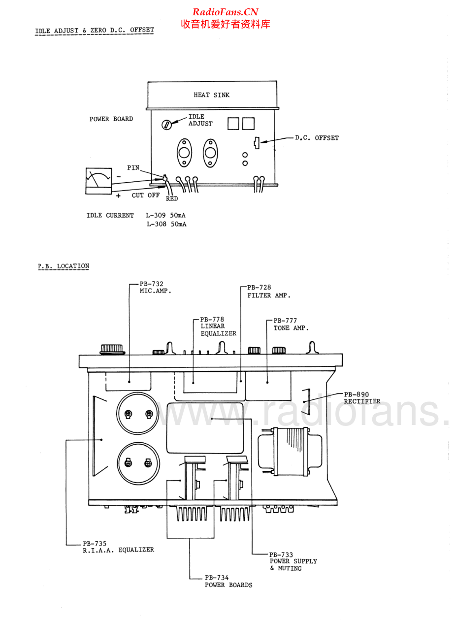 Luxman-L309-int-sm 维修电路原理图.pdf_第2页