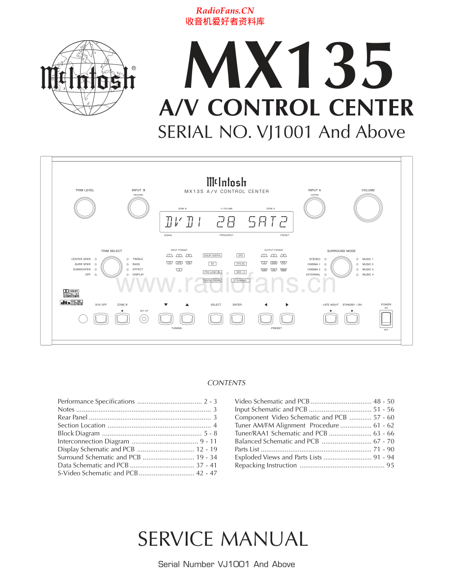 McIntosh-MX135-av-sm 维修电路原理图.pdf_第1页