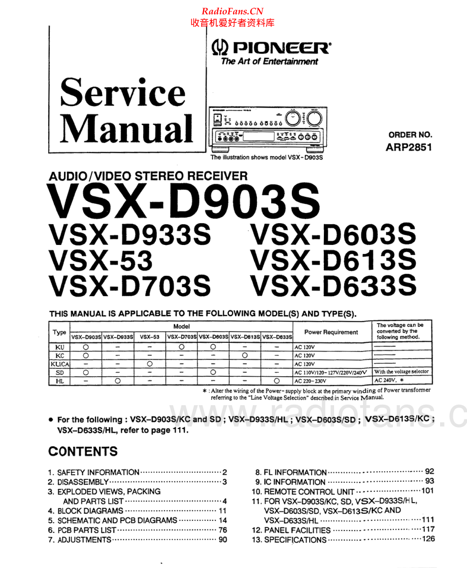 Pioneer-VSXD603S-avr-sm 维修电路原理图.pdf_第1页