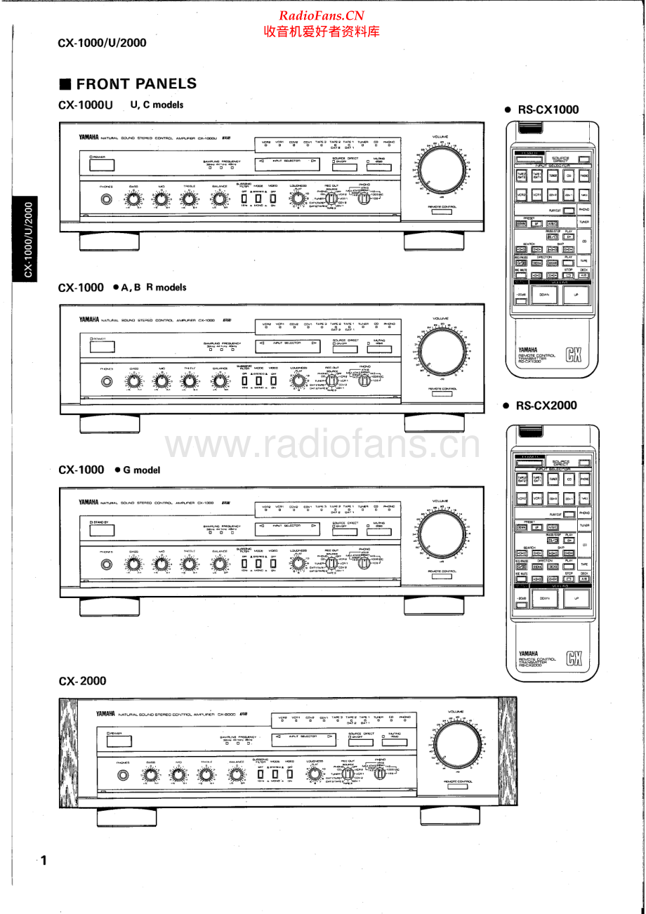 Yamaha-CX2000-pre-sm 维修电路原理图.pdf_第2页