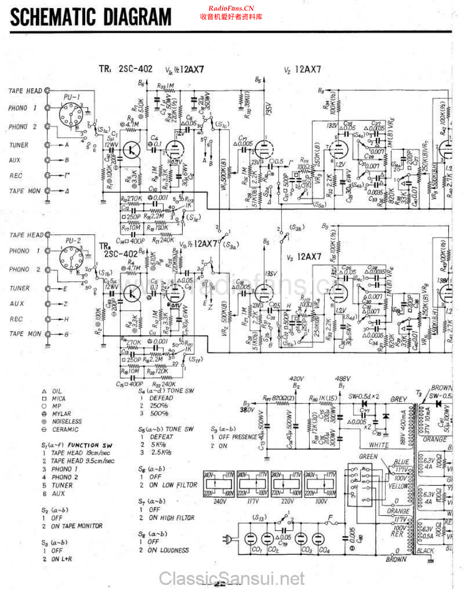 Sansui-AU111-int-sch 维修电路原理图.pdf_第1页