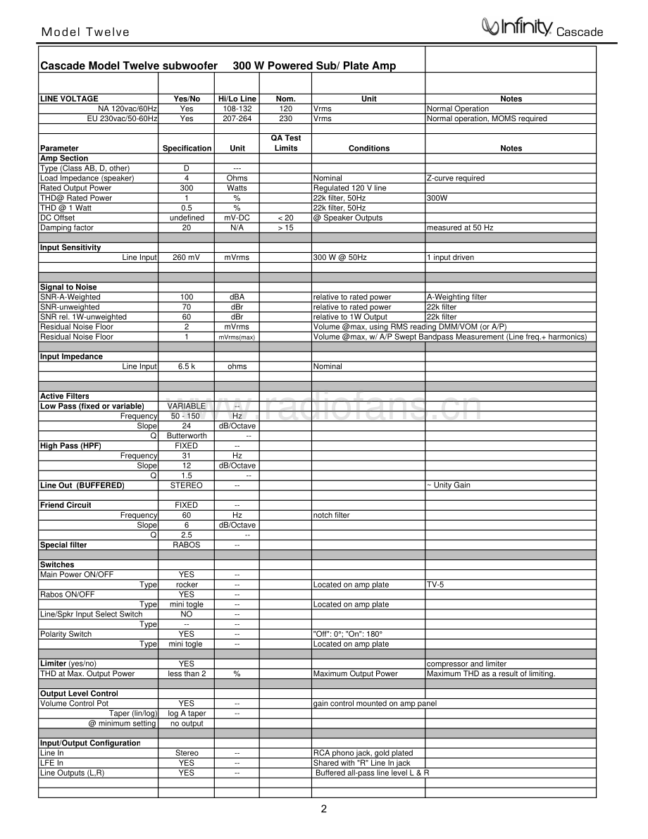 Infinity-CascadeTwelve-sub-sm 维修电路原理图.pdf_第3页