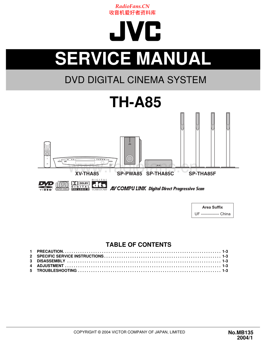 JVC-THA85-ddcs-sm 维修电路原理图.pdf_第1页