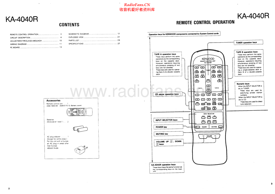 Kenwood-KA4040R-int-sm 维修电路原理图.pdf_第2页