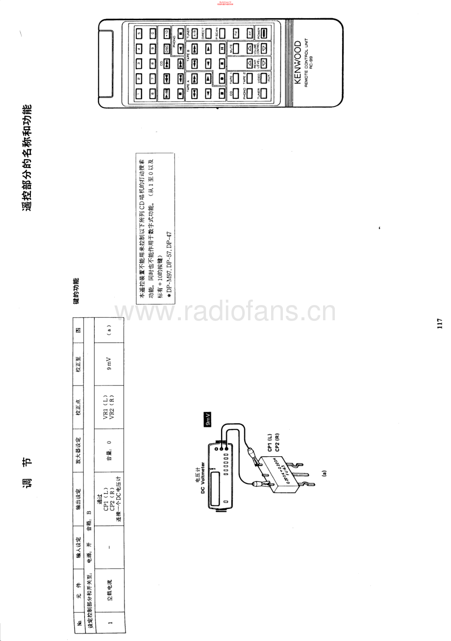 Kenwood-KA99-int-sch 维修电路原理图.pdf_第2页