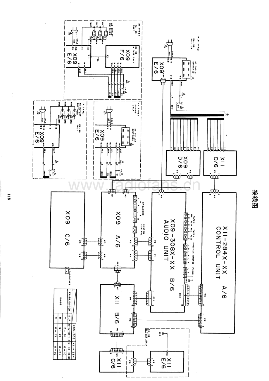 Kenwood-KA99-int-sch 维修电路原理图.pdf_第3页