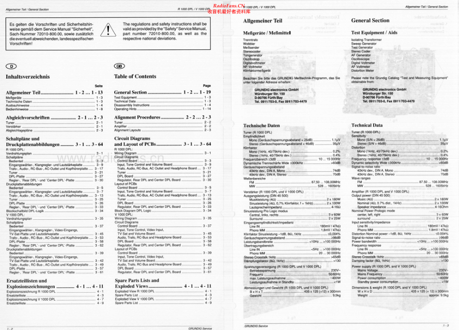 Grundig-R1000DPL-avr-sm维修电路原理图.pdf_第2页