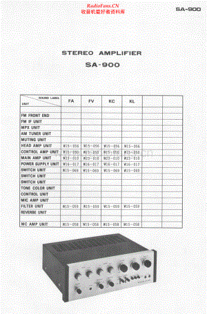 Pioneer-SA900-int-sch 维修电路原理图.pdf