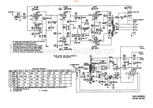 Eico-HF60-pwr-sch维修电路原理图.pdf