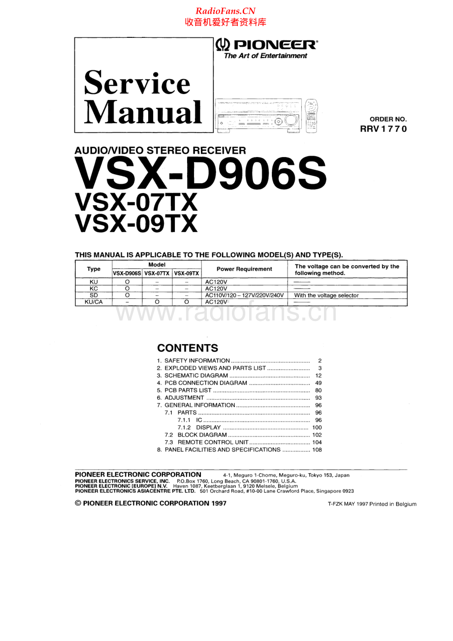 Pioneer-VSX07TX-avr-sm 维修电路原理图.pdf_第1页