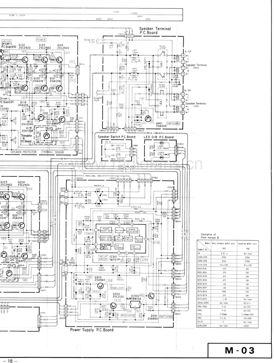 Luxman-M03-pwr-sch 维修电路原理图.pdf_第3页