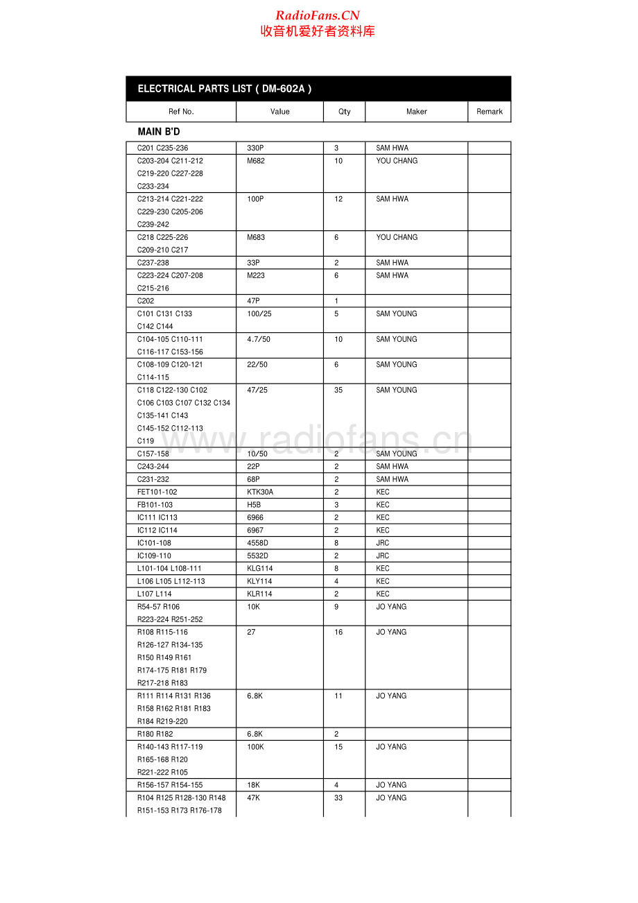 InterM-DM602A-mix-sm 维修电路原理图.pdf_第2页