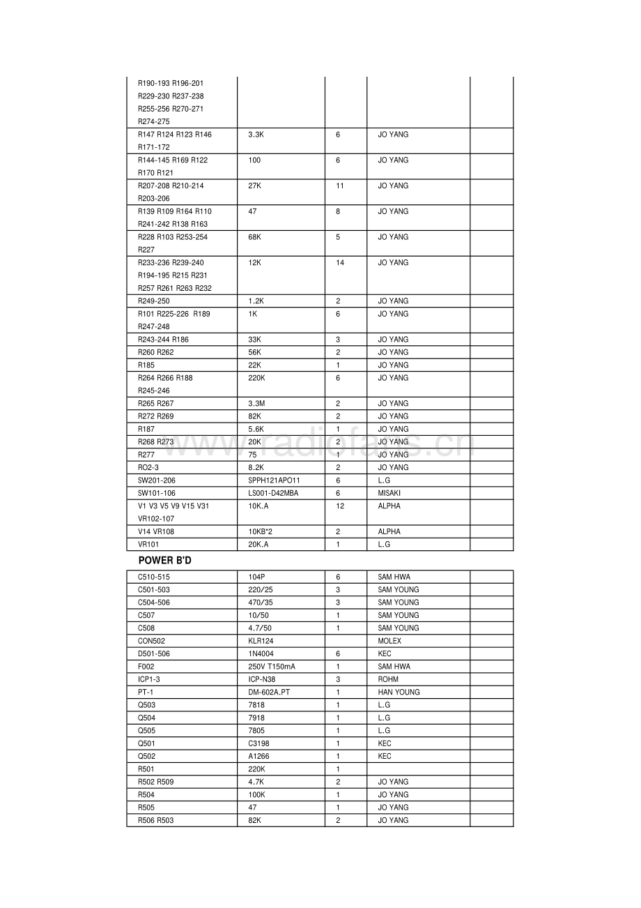 InterM-DM602A-mix-sm 维修电路原理图.pdf_第3页