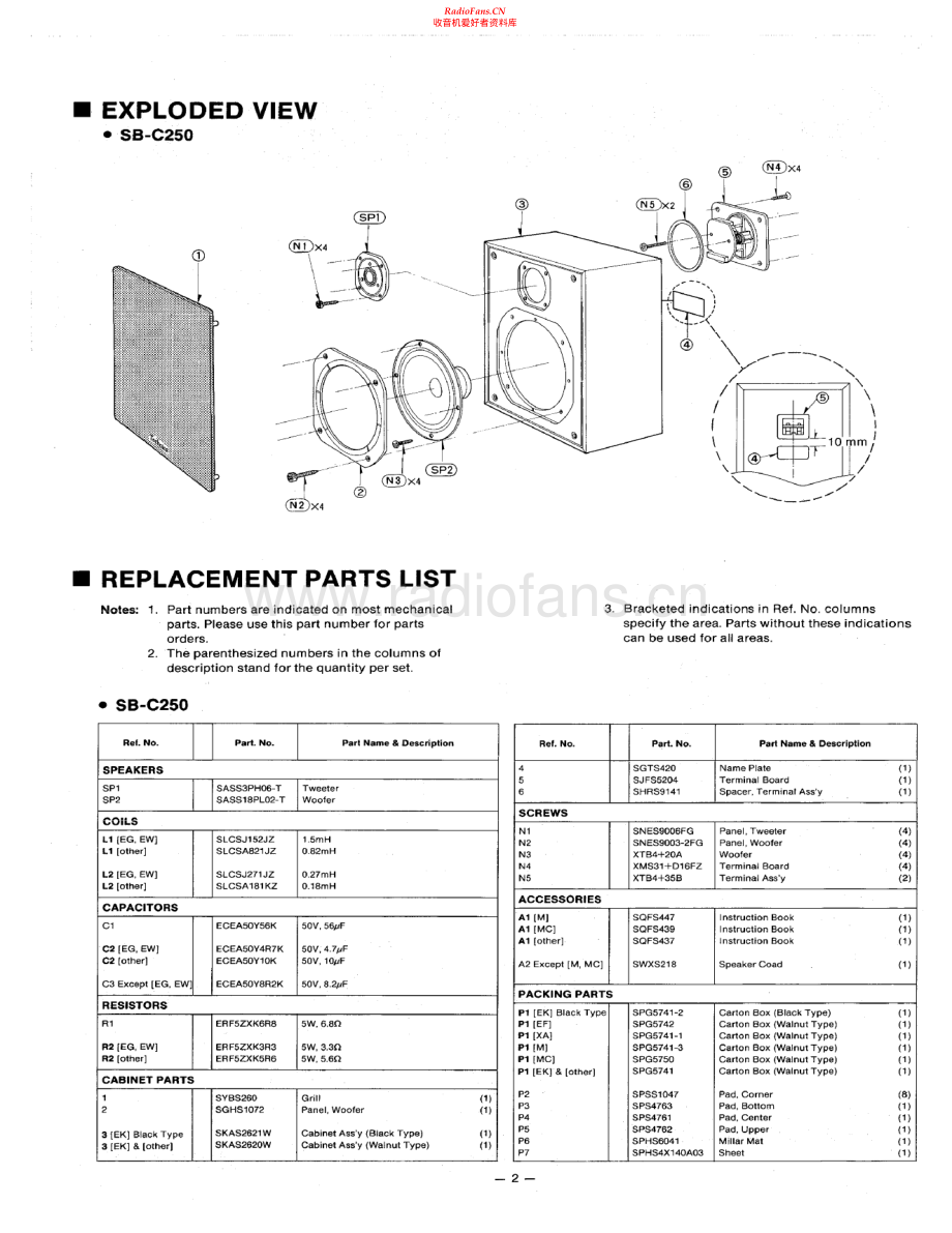 Technics-SBC350-spk-sm 维修电路原理图.pdf_第2页