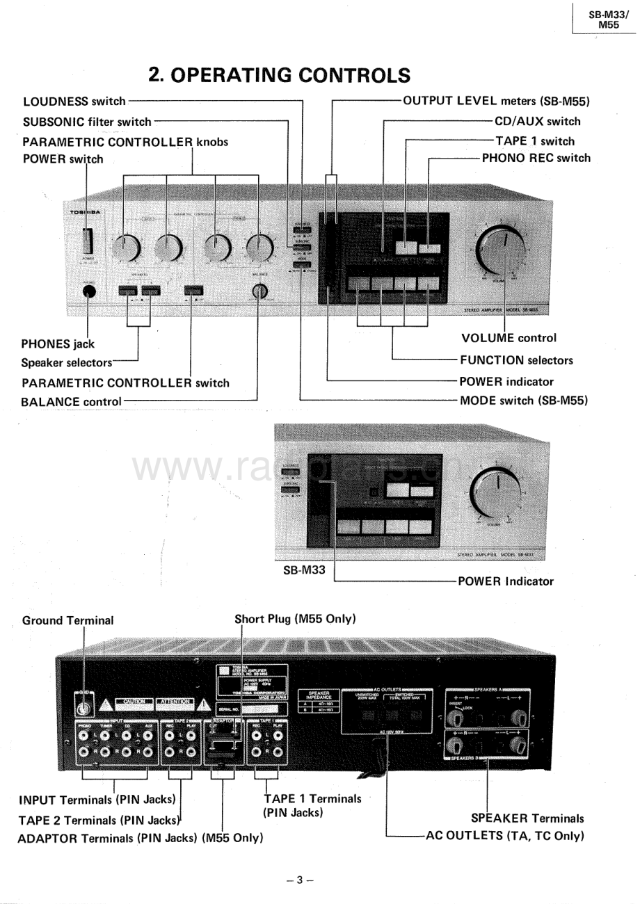 Toshiba-SBM55-int-sm 维修电路原理图.pdf_第3页