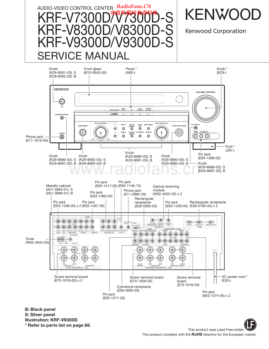 Kenwood-KRFV8300D-avr-sm 维修电路原理图.pdf_第1页