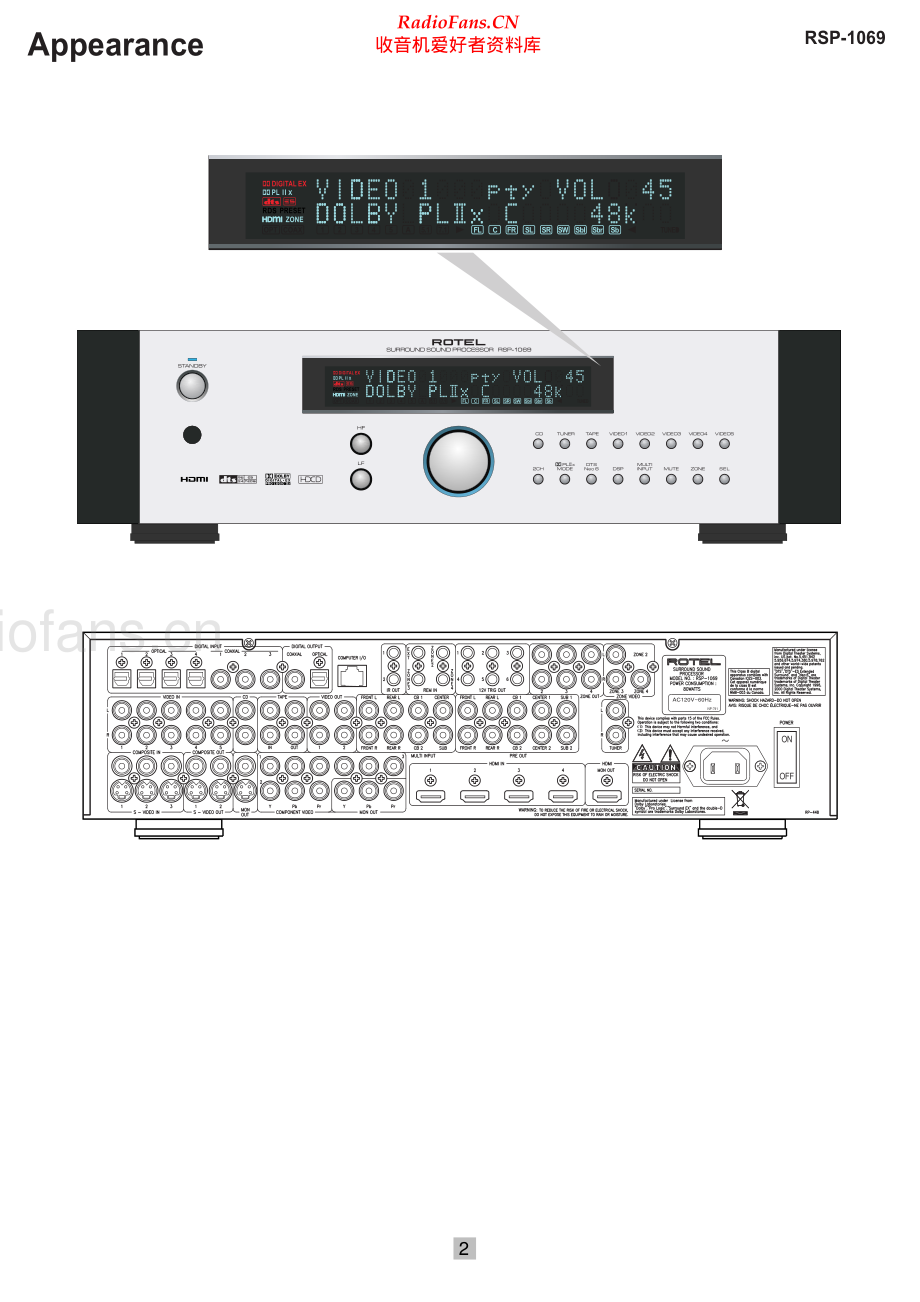 Rotel-RSP1069-ssp-sm 维修电路原理图.pdf_第2页