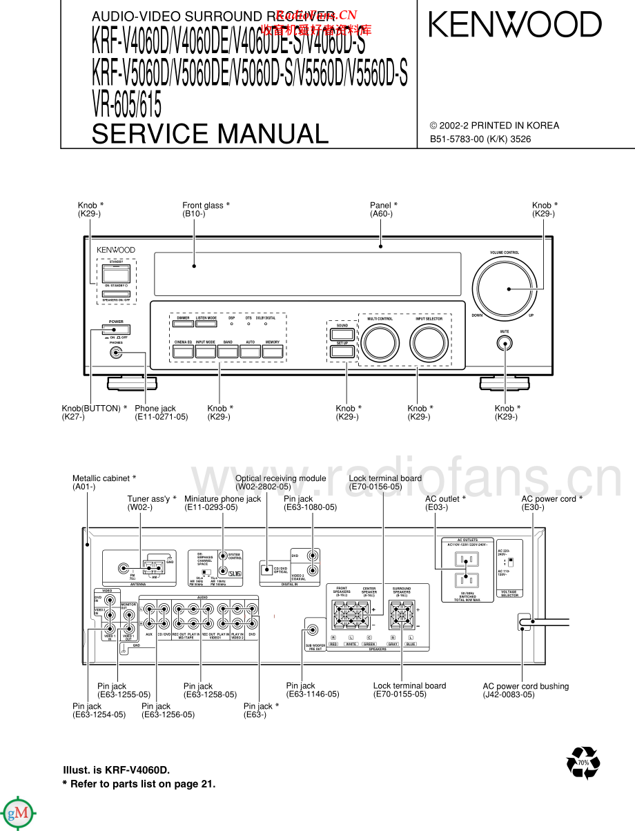 Kenwood-KRFV5560D-avr-sm 维修电路原理图.pdf_第1页