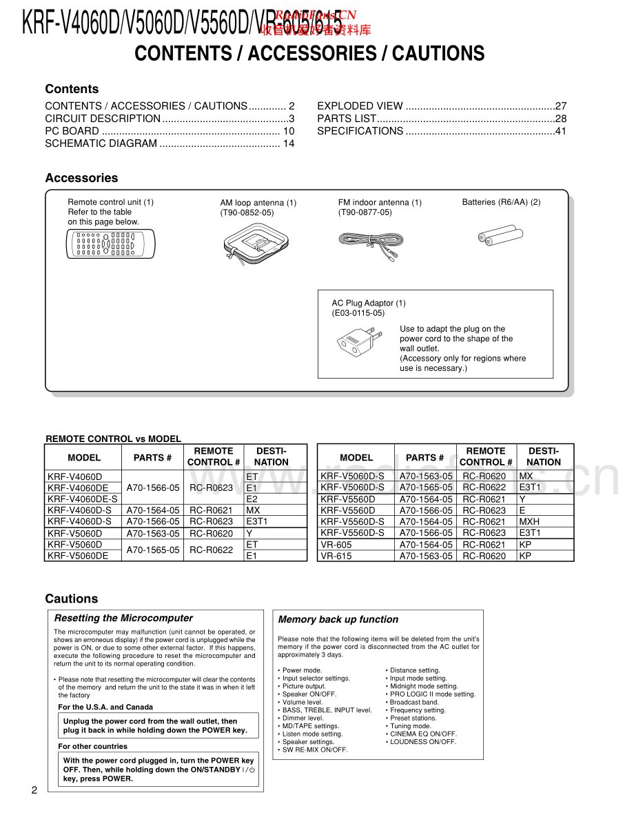 Kenwood-KRFV5560D-avr-sm 维修电路原理图.pdf_第2页