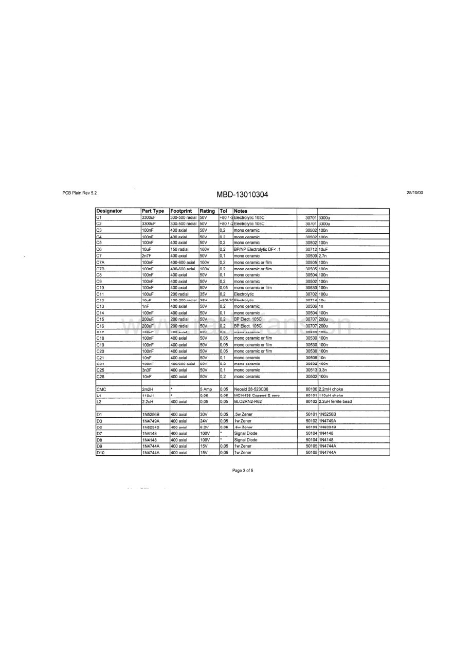 JBL-Digital10-eq-sm 维修电路原理图.pdf_第3页