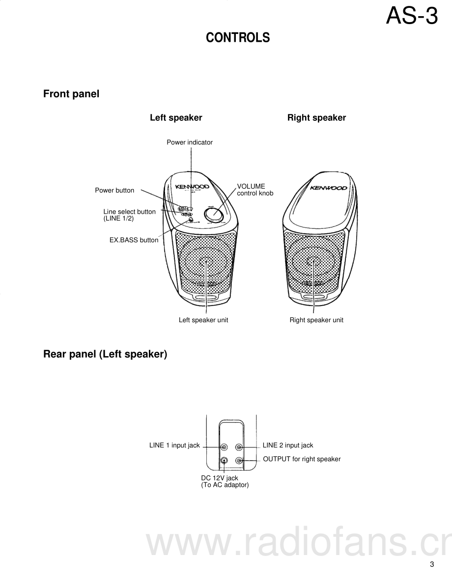 Kenwood-AS3-spk-sm 维修电路原理图.pdf_第3页