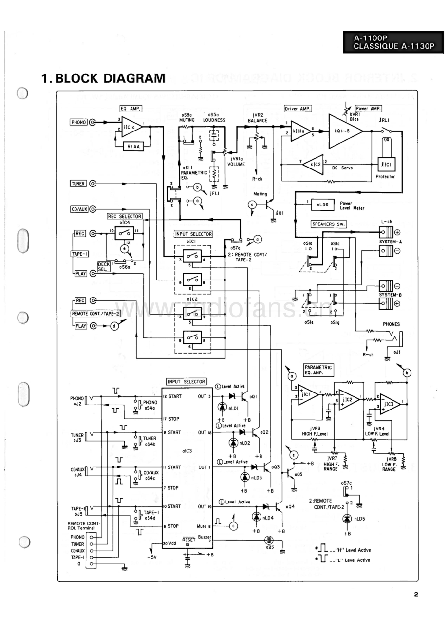 Sansui-A1130P-int-sm 维修电路原理图.pdf_第3页